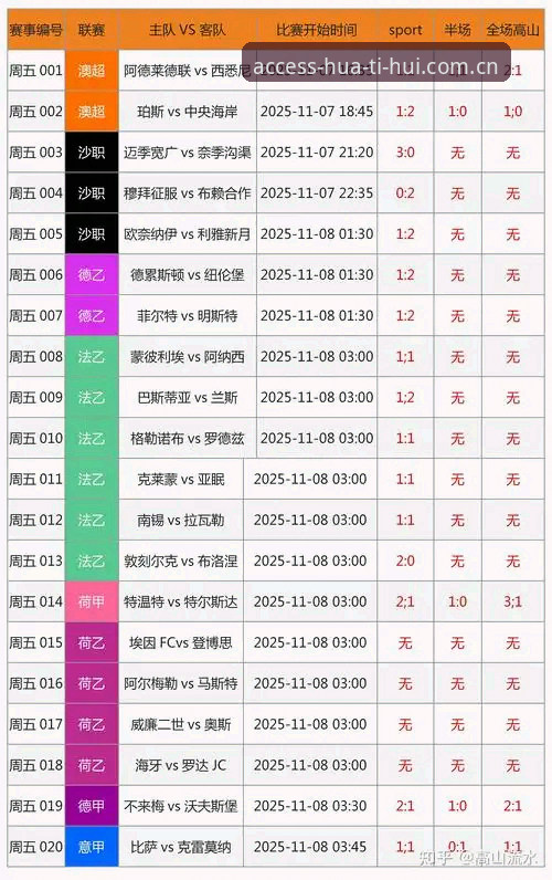 欧联杯观赛数据复盘：华体会竞技娱乐安装教程与赛事分析
